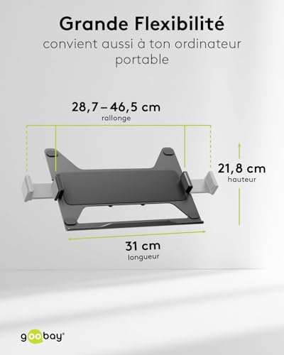 Support ordinateur portable bras moniteur VESA contre le mal de dos