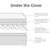 Product Photo 4