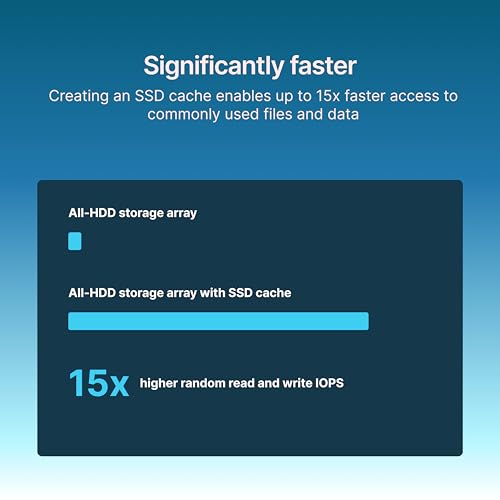 Image of Synology SNV5420-800G - Enterprise Series M.2 NVMe SSD (2280) 800GB
