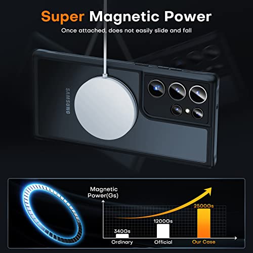 TOCOL for Samsung Galaxy S23 Ultra Case Magnetic, [Full Camera Protection] [Military Drop Protection] Translucent Matte Back Cover for S23 Ultra 6.8", Black