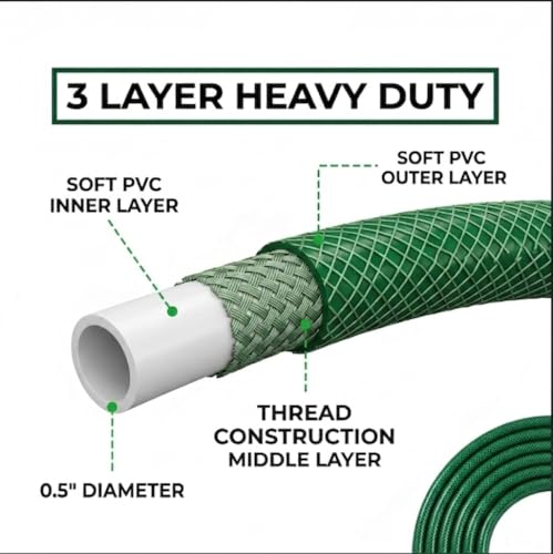 Image of 10 Meter Heavy Duty 3 Layer Braided PVC Garden Hose Pipe with High Pressure Water Spray Gun Nozzle, Tap Adapter & 2 Clamps, 0.5 Inch Water Pipe for Gardening, Car Washing & Home Cleaning