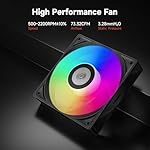 PCCOOLER CPS CPU Air Cooler with Digital Display, ARGB/Non-RGB Version, Digital 4/5/6 Heat Pipes, High-Performance Quiet Tower Cooler, LGA 115X/1200/1700/1851, AM4/AM5 (RT500 Digital ARGB BK) - Image 5