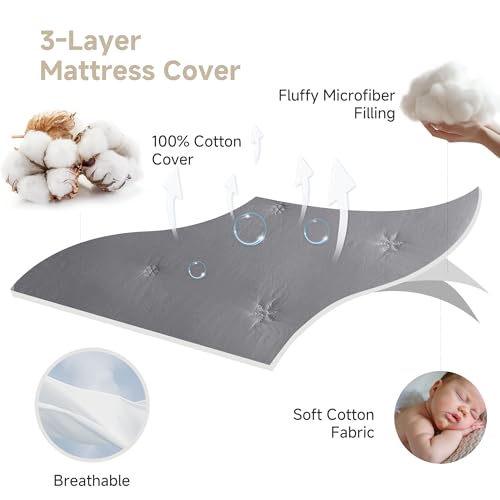 Protector de colchón ajustable para camas profundas en dormitorios modernos 5