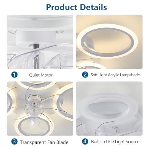 HuixuTe 26" White Geometric Circular Ceiling Fan with Lights Remote Control, 3 Colors 6 Speeds Low Profile Ceiling Fan with Light for Kitchen Bedroom by HuixuTe - Image 5