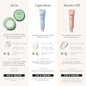 Eight Saints Skin Care All In Eye Cream, Natural and Organic Anti Aging Under Eye Cream to Reduce Puffiness, Wrinkles, and Under Eye Bags, Dark Circles Under Eye Treatment, 0.5 Ounces Eight Saints Skin Care All In Eye Cream Natural and Organic Anti Aging Under Eye Cream to Reduce Puffiness Wrinkles and Under Eye Bags Dark Circles Under Eye Treatment 05 Ounces