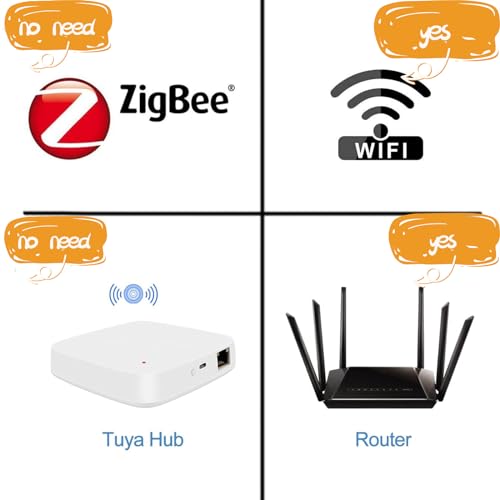 Smart Steckdosenleiste 16A Jinvoo Zigbee 3.0 WLAN Power Strip Kompatibel mit Alexa, Google Assistant, SmartThnngss, App