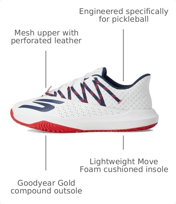 Image of Skechers Men's Viper Court Rally Pickleball Sneaker