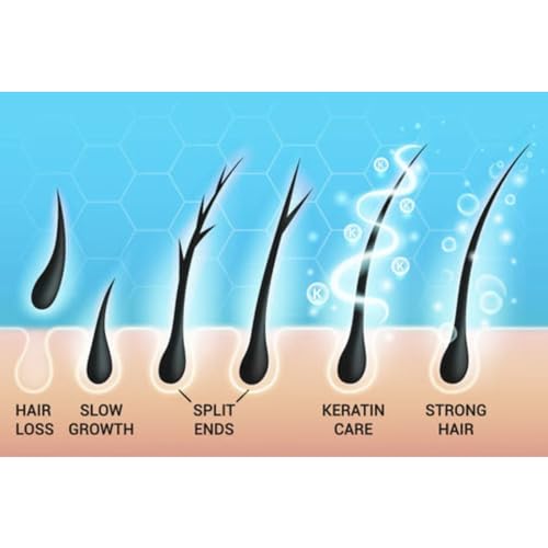 Au Natural Organics Batana Oil Shea Butter | Hair Regrowth Formula Blend for Women, Men, Restore Damaged Hairs, Thickening, Strengthening Oil, Repairs Split Ends, Scalp Treatment 9oz