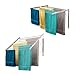 Smartsome | Wall Mounted | Clothes Drying Rack| 22" Wide |15 Linear Feet Capacity | 8 Smooth Round Stainless Steel Rods | 60 lb Capacity | Fully Assembled | Compact Sturdy Space-Saving Design