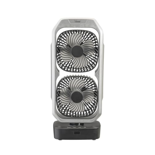 Bimar VTR2 Ventilatore portatile