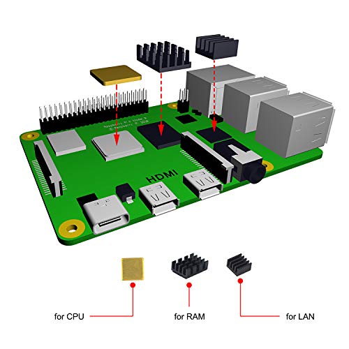 para Pantalla táctil Raspberry Pi 4 con Estuche, Pantalla táctil de 3.5 Pulgadas con Ventilador, Pantalla de Juego LCD TFT de Monitor 320x480