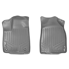 Toyota Highlander 2014 - 2019