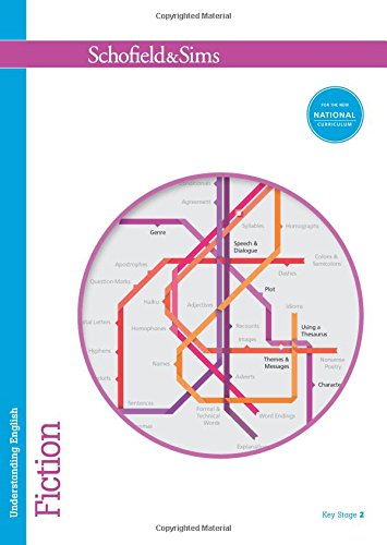 Understanding English: Fiction