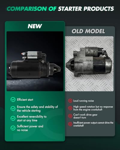 Image of SCITOO Starter Motor fit for John Deere 1032 83-89 All,for John Deere 1032 83-89 All,for John Deere 1040 83-89 All Serial Replacement Starter 17095