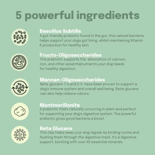 Buddy & Lola Probiotics For Dogs - 60 Day Serving New Blend Dog Probiotic Powder, Simple To Sprinkle On Food - Complete Daily Digestive Support With Probiotics & Prebiotics For Happy Healthy Dogs