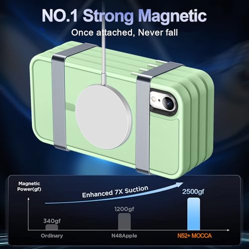 Image of MOCCA Magnetic Shockproof for iPhone XR Case,Light Green | 10ft Drop Tested | Compatible with MagSafe | Anti-Slip Matte Finish | Raised Camera & Screen Lip | Ultra-Slim Design
