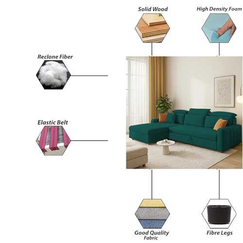 Image of Casaliving Gagnon LHS 4 Seater L Shape Corner Sofa Cum Bed for Living Room (Pine Fabric) Premium Fabric Sofa