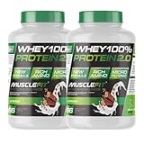 MuscleFit