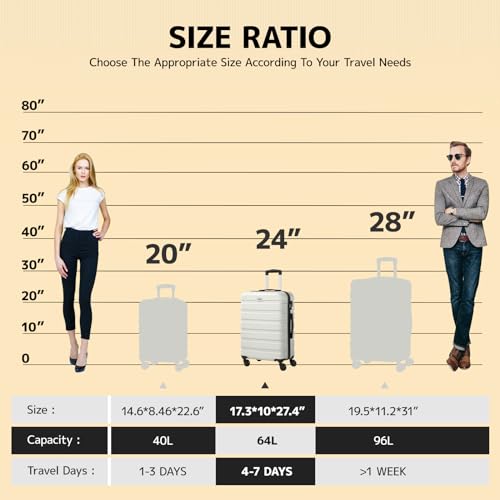 Image of AnyZip Luggage PC ABS Hardside Lightweight Suitcase with 4 Universal Wheels TSA Lock 20 24 28 Inch, White, 24 inch Checked-Medium, Pc Abs Hardside Lightweight Suitcase