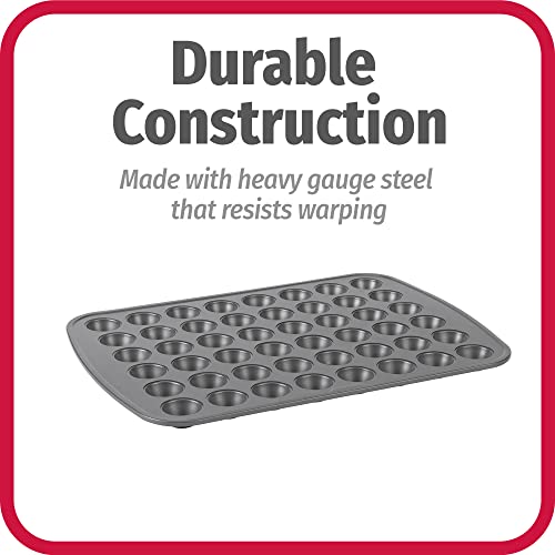 image for GoodCook Everyday Non-Stick Steel 48 Cup Mini Muffin Pan – Heavy Dut