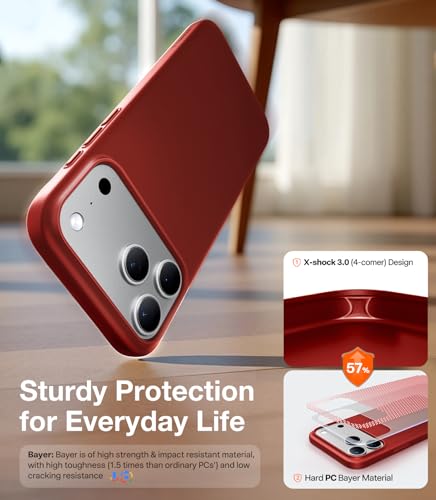 Image of TORRAS Magnetic Slim Fit for iPhone 17 Pro Case Thin Fit for MagSafe, Red