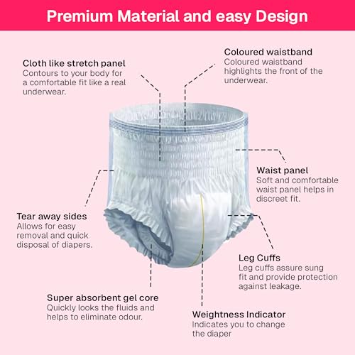 Image of Easyfit Adult Diaper Pants | 20 Count (Extra Large) | Waist 35-60 inch (88-152 cm) | Unisex | Leak Proof | Wetness Indicator | Overnight Protection | Elastic Waist (Pack of 2)