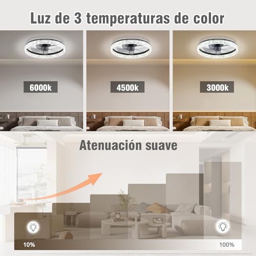 Abanico de techo 11 Imagen adicional