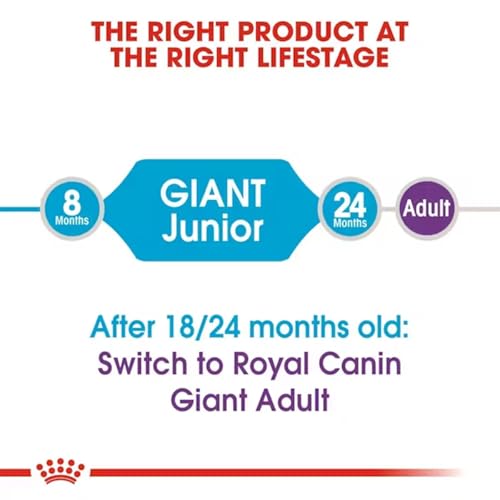 Image of Royal Canin Giant Junior Dry Dog Food, Chicken, 3.5 Kg