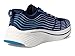 Skechers Women's Max Cushioning Elite 2.0 Sneaker, Navy/Teal, 8.5