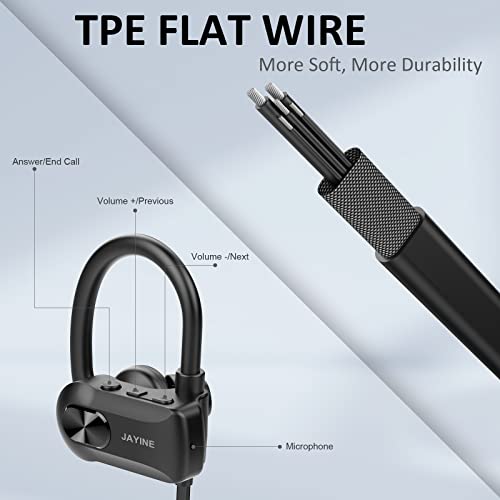 Jayine Usb C Headphones, Usb Type C Wired Earphones In-Ear Earbuds With Microphone & Over Ear Hook Stereo Sound Headphones For Samsung Galaxy S22 S21 Ultra Fe S22 Note 20 Pixel 6 Oneplus Huawei P40 #TOP4