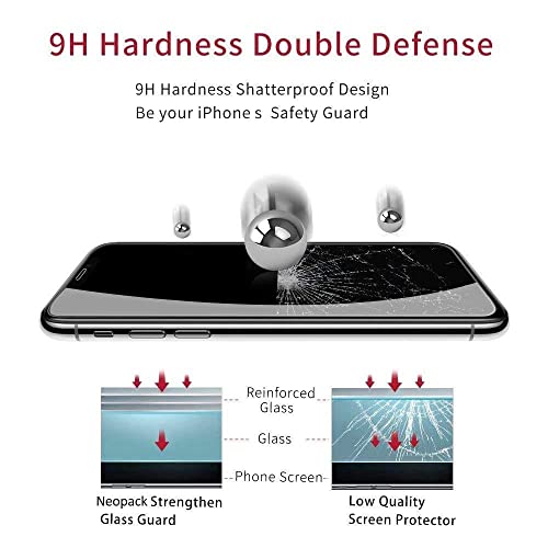 Image of STP FEEL [2 Pack Premium Tempered Glass For iPhone SE (2022 /2020) and iPhone 7 /8 (4.7 Inch) Edge to Edge Super Tough 9H Hardness Screen Protector Guard with Easy Installation Kit