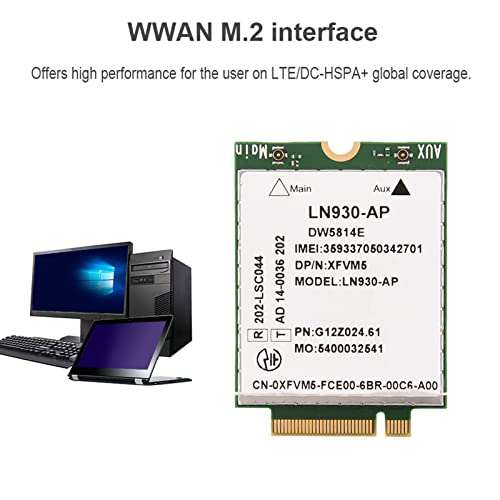 Professional High Speed 4G LTE NGFF WWAN M.2 Card para altas velocidades de conexión, ideal para tablets y laptops miniatura 7