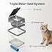 Neakasa PooGuard Litter Disposal Bin, 9.2L Trash Can for Cat Litter, Dog Waste & Diapers, with Viewing Window, Wider Opening, and 4-Month Refill Bag (White)