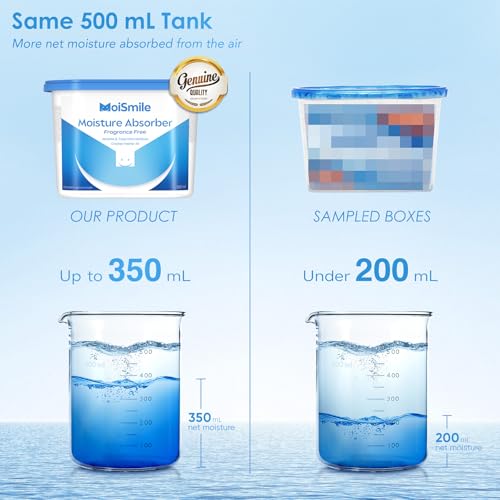 Image of Moisture Absorbers, Fragrance Free Humidity Absorber, 3 Pack, 10.5 oz Boxes