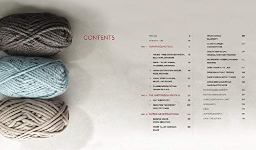 Yarn Substitution Made Easy: Matching the Right Yarn to Any Knitting Pattern - Image 4