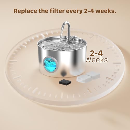 Image of GIOTOHUN Cat Water Fountain Filter Replacement: 12 Cat Fountain Filter - 12 Pet Fountain Filter - 6 Carbon Filters & 6 Foam Filters - Suitable for GIOTOHUN Stainless Steel Cat Fountain S11