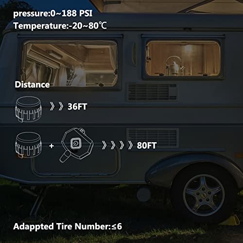 WYYHAA Sistema De Monitoreo De Presión De Neumáticos De Energía Solar TPMS, con 6 Sensores Externos LCD Pantalla En Tiempo Real Y Función De Alarma para Autocares RVs (0-8BAR)