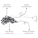 Chain Hammer 3.05kg for Hammer Throw, Galvanized Iron for Durability, Soft-Landing Training Hammer with High-Speed Motion Swivel, Hammer Wire & Aluminum Handle, Ideal for Athletes & Sports Training