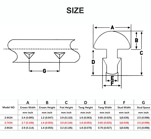Guitar Fret Wires, Nickel Silver White Copper Fret Guitar Fingerboard Guitar Parts, For Electric Guitar Bass Guitar Fingerboard Replacement (2.7Mm X 24Pcs) #TOP2