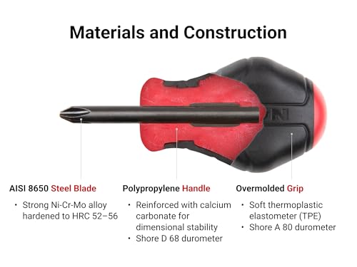 Image of TEKTON #2 Phillips x 1-1 /2 Inch Stubby Screwdriver | 26671 | Made in USA