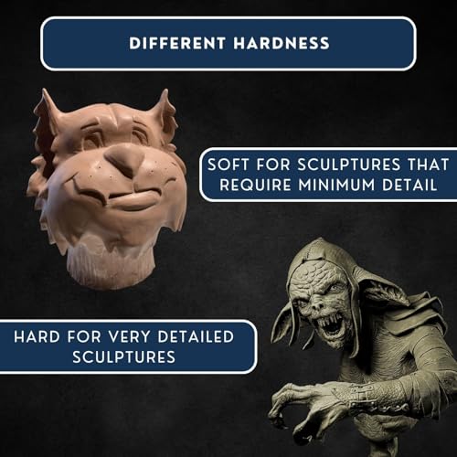 Monster Clay Premium Grade Modeling Clay (5lb) by Monster Makers