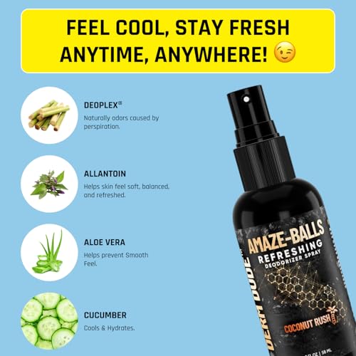 Derm Dude Bundle crema y spray desodorante 2oz c/u miniatura 5