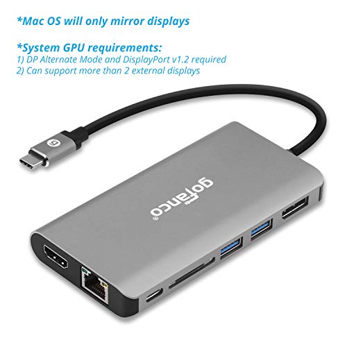 gofanco USB-C MST Dual Display Docking Station [Single 4K@30Hz or Dual 1080p]