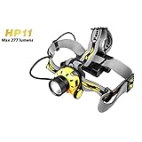 Waterproof LED Headlamp in Black