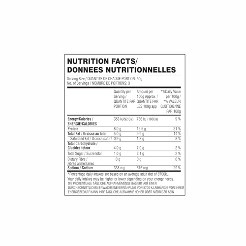 Image of TASTY NIBBLES Ready to Eat Chicken 65 | Kerala Special | Open Heat & Eat | Non-Vegetarian | No Added Preservatives | Japanese Retort Technology 150GM Pouch (Pack of 3)