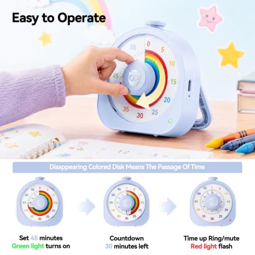 Image of Kids Timer with Rainbow Visual Disk, Rechargeable Timer for Classroom Office Kitchen with Magnetic Sticker, 60 Min /12Hr Silent Countdown Timers Management Tool for ADHD & Autism