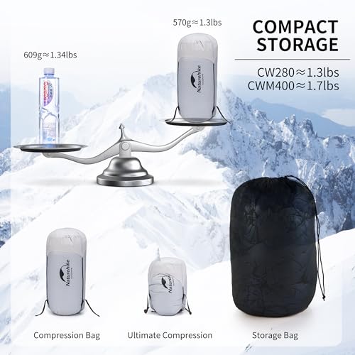 image for Naturehike Ultralight Backpacking Down Sleeping Bag for Adults, 650 Fi