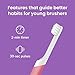 Quip Sonic Toothbrush for Kids - Timed Electric Toothbrush with Small Replaceable Brush Head - Soft Bristles, Rubber Handle, 3 Month Battery Life - Travel Toothbrush - Pink