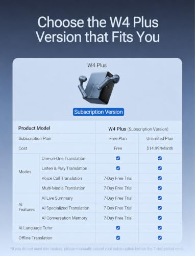 Image of Timekettle W4 Plus Translation Earbuds, Phone & Video, Blue, Subscription