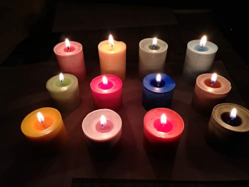 Kingfinger Diy Soy Candle Dye Highly Concentrated Bottle For Unique Soy Candles, Scented Candle Making,8 Colors #TOP4